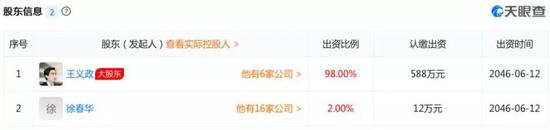 福佳集团并非首次“涉险”