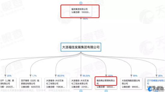 当时，原保监会否决批筹福康人寿时列出三大原因：